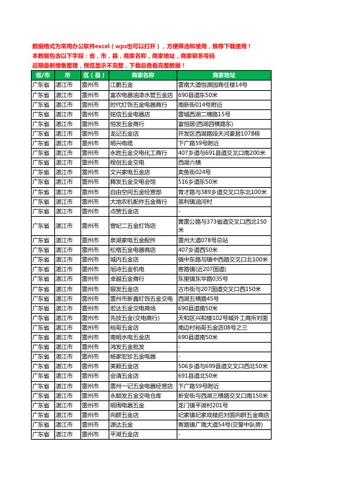 2020新版广东省湛江市雷州市五金工商企业公司商家名录名单黄页联系电话号码地址大全186家