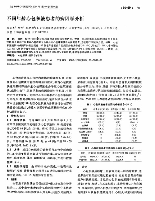 不同年龄心包积液患者的病因学分析-论文