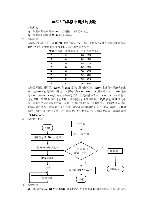 8259A的单极中断控制和ad转换