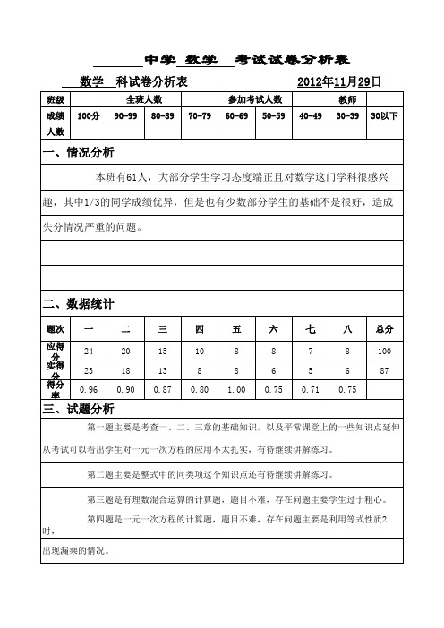 试卷分析表