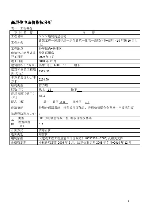 高层住宅造价指标分析上海建设工程造价信息