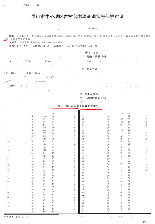 眉山市中心城区古树名木调查现状与保护建议