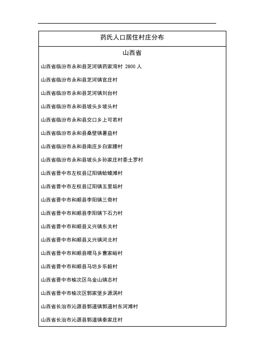 全国药氏人口村落分布统计