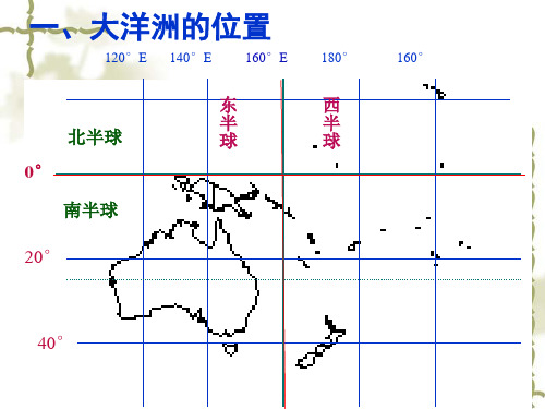 大洋洲与澳大利亚