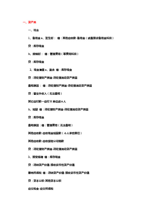 精华版会计分录大全