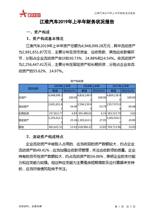 江淮汽车2019年上半年财务状况报告