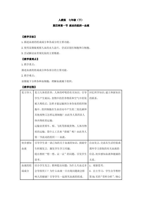 初中生物_流动的组织—血液教学设计学情分析教材分析课后反思