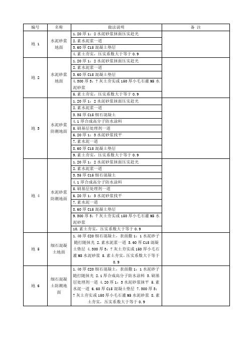 L06J002建筑做法