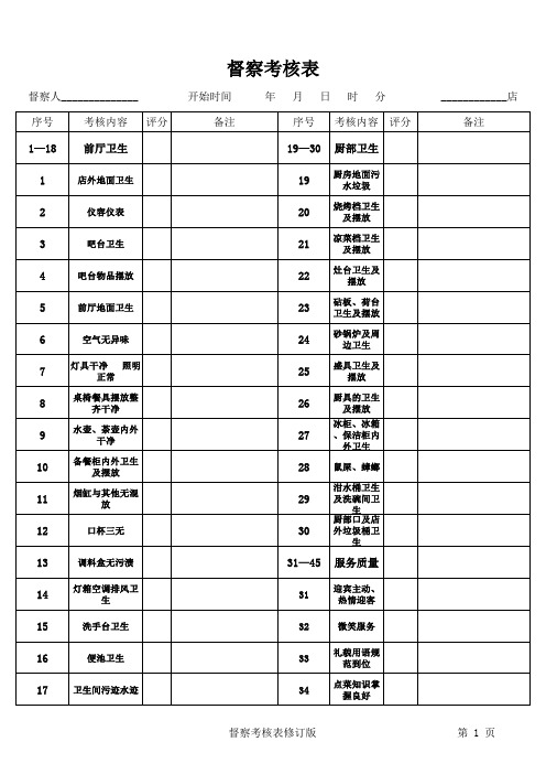 连锁餐饮督察考核表、任务安排表