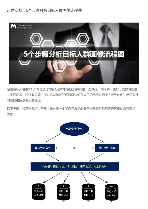 运营实战：5个步骤分析目标人群画像流程图