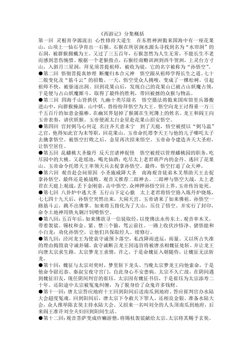 《西游记》1-14集概述