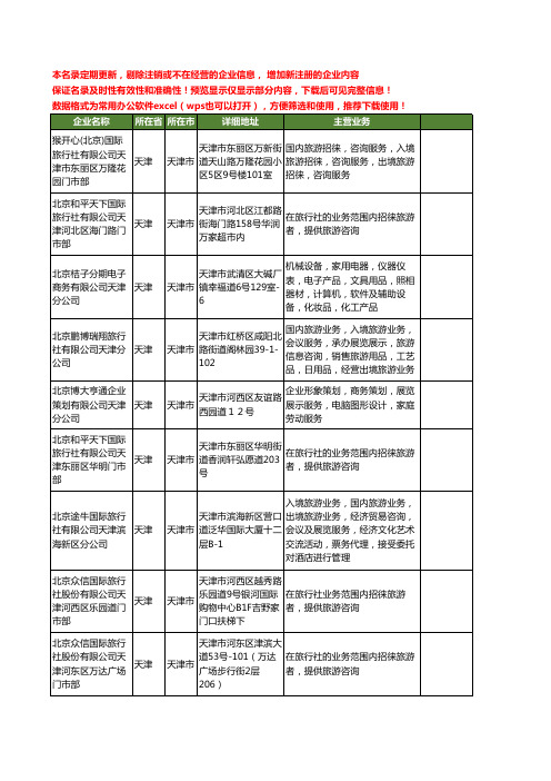 新版天津市北京旅游工商企业公司商家名录名单联系方式大全40家