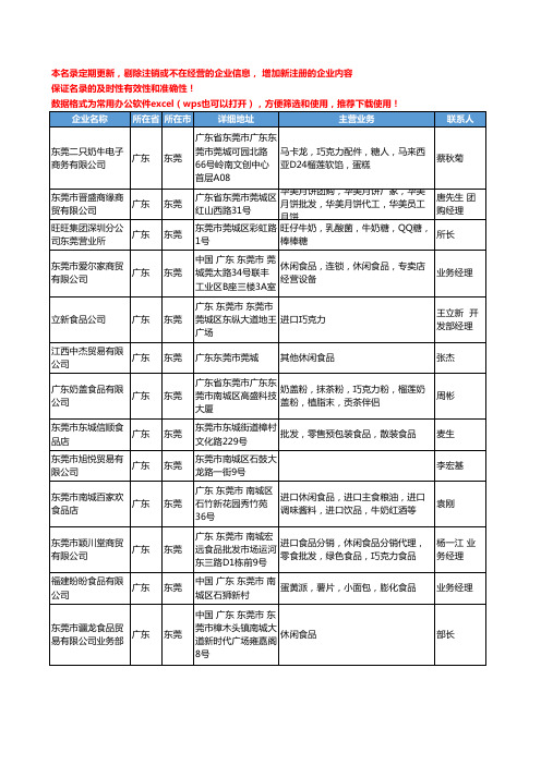 2020新版广东省东莞零食工商企业公司名录名单黄页联系方式大全175家