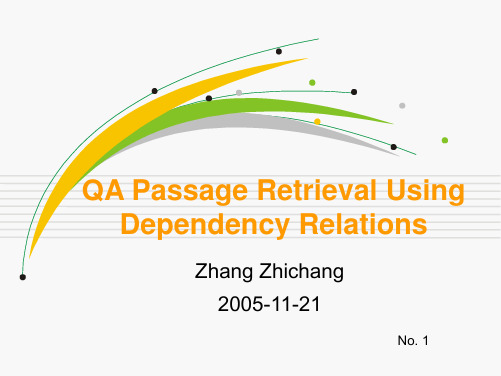 QA Passage Retrieval