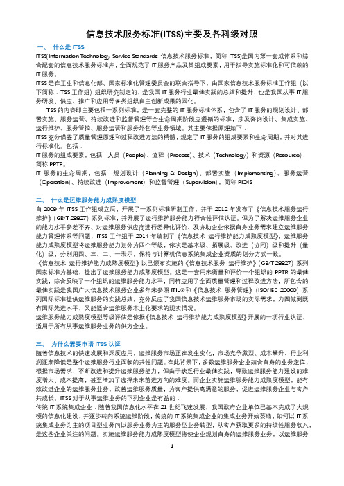 信息技术服务标准(ITSS)主要及各科级对照