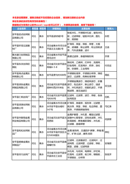 2020新版河北省过滤筛工商企业公司名录名单黄页大全93家