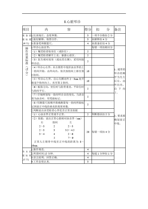 临床技能评分标准之内科查体标准：8心脏叩诊