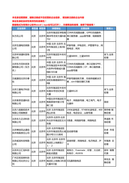 2020新版北京市拨号器工商企业公司名录名单黄页联系方式大全32家