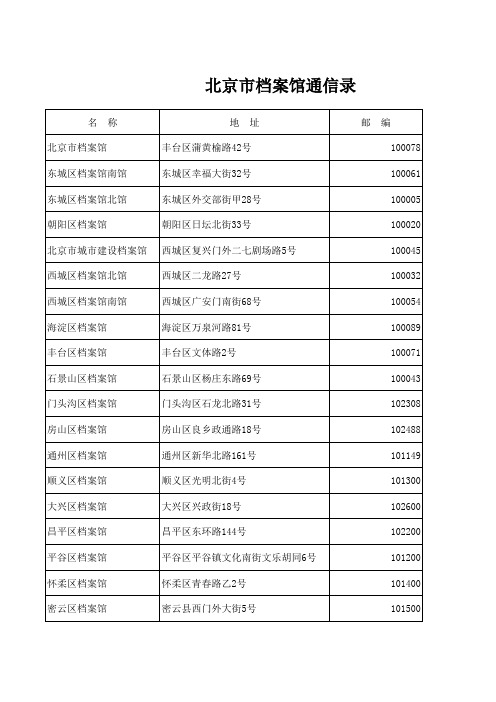 北京市档案馆通讯录