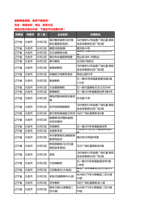 新版辽宁省大连市沙河口区橱柜企业公司商家户名录单联系方式地址大全56家