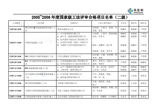 2005~2006年度国家级工法评审合格名单(二级