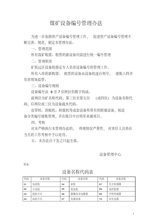 煤矿设备编号管理办法附报表