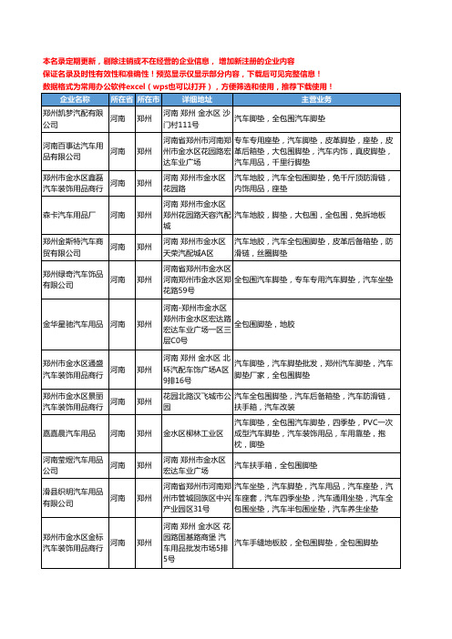 新版河南省郑州汽车脚垫全包围工商企业公司商家名录名单联系方式大全40家