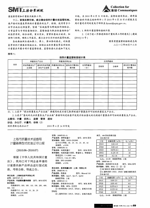 上海市质量技术监督局计量器具型式批准证书公报(2010.06～2010.07)