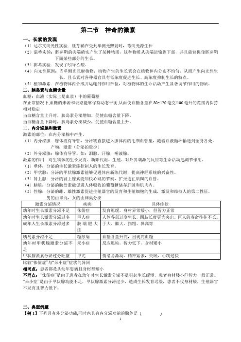 3.2神奇的激素 2