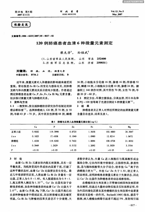 120例肺癌患者血清6种微量元素测定