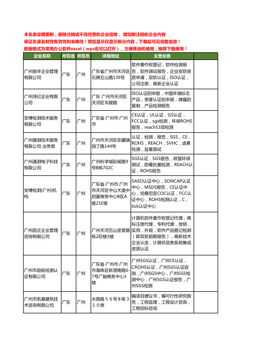 新版广东省广州检测报告工商企业公司商家名录名单联系方式大全11家