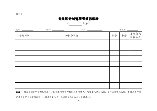 党员积分制考核表格