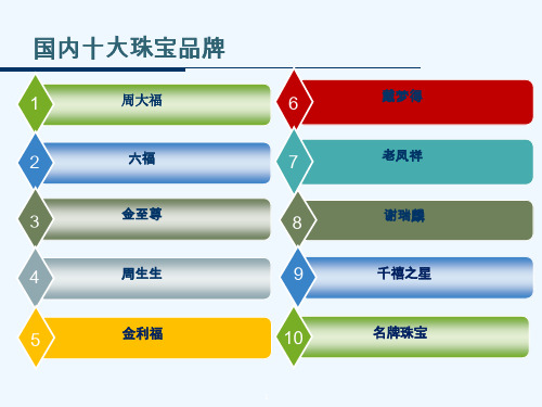 国内十大珠宝品牌ppt