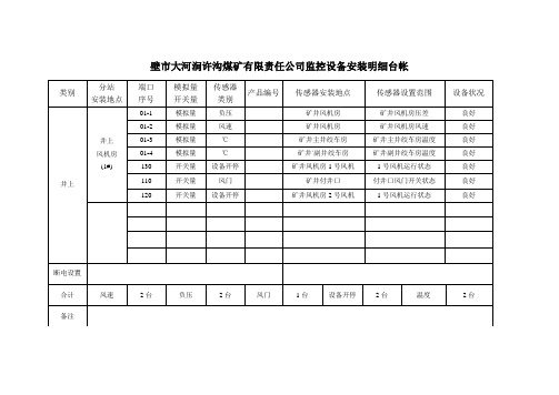 设备台帐