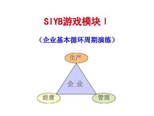 创业培训游戏