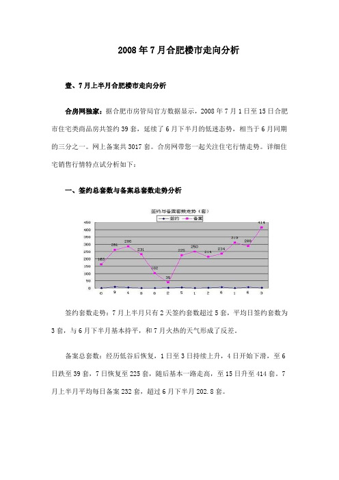 2008年7月合肥楼市走向分析-14DOC