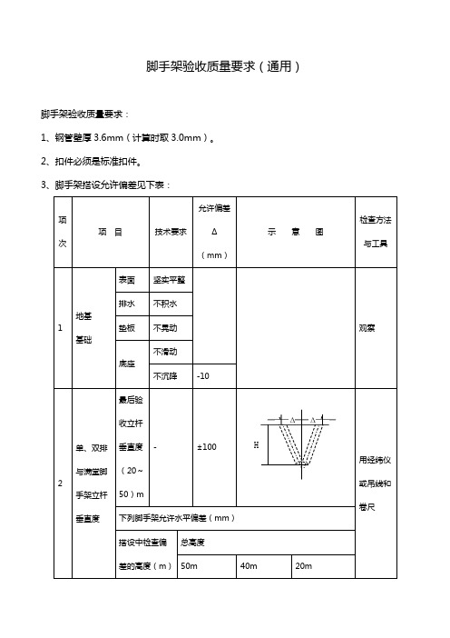 脚手架验收质量要求(通用)