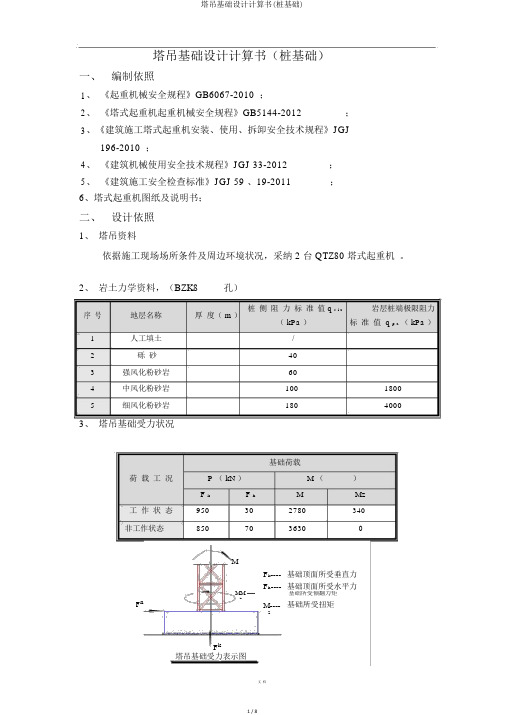 塔吊基础设计计算书(桩基础)