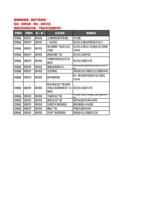 新版河南省信阳市浉河区商场企业公司商家户名录单联系方式地址大全14家