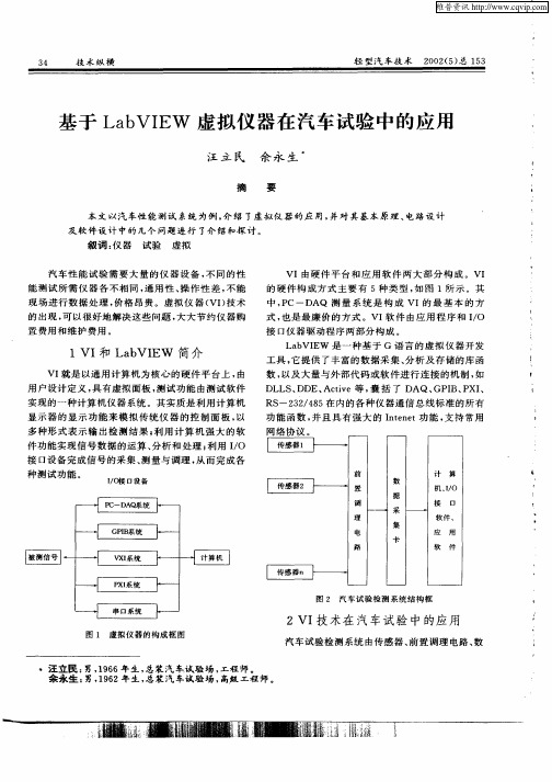 基于LabVIEW虚拟仪器在汽车试验中的应用