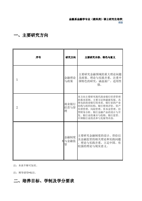厦门大学金融系金融学专业(教科类)硕士研究生培养方案