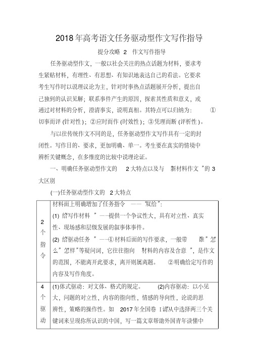 2018年高考语文任务驱动型作文写作指导(20200710173351)