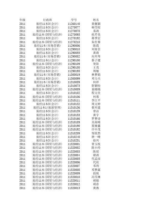 2011级学生名单9.17