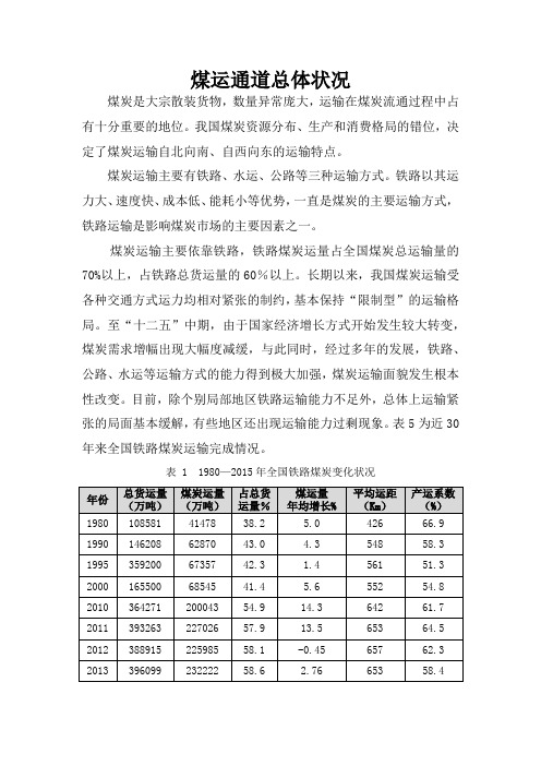 中国煤运通道分析
