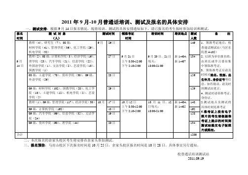 2011年9月-10月普通话培训、测试及报名的具体安排