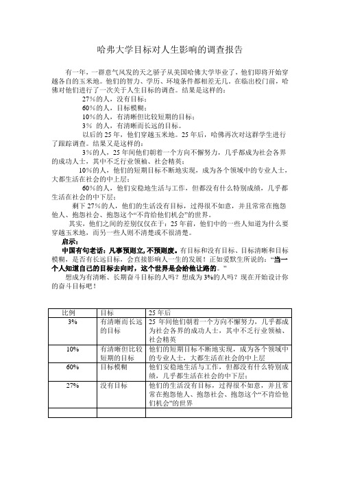 哈弗大学目标对人生的影响的调查报告