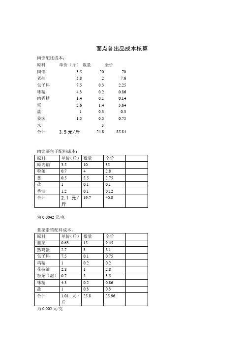 面点各出品成本核算