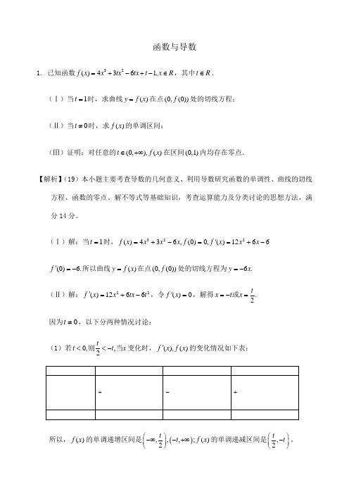 函数与导数经典例题高考压轴题含答案