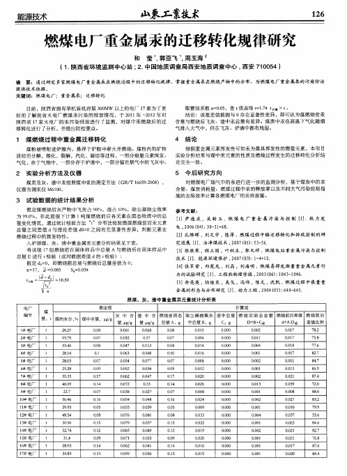 燃煤电厂重金属汞的迁移转化规律研究