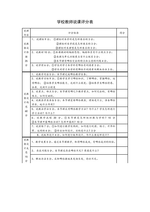 学校教师说课评分表